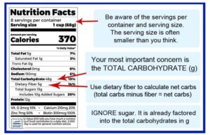 How to Read Food Labels